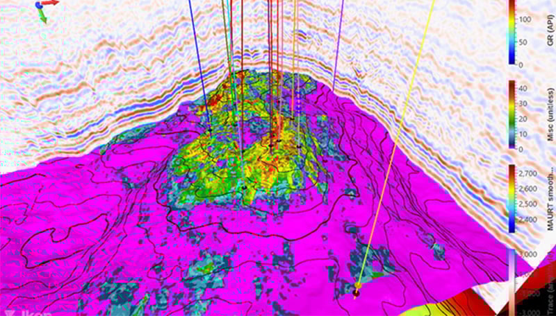 Pressure Prediction Home
