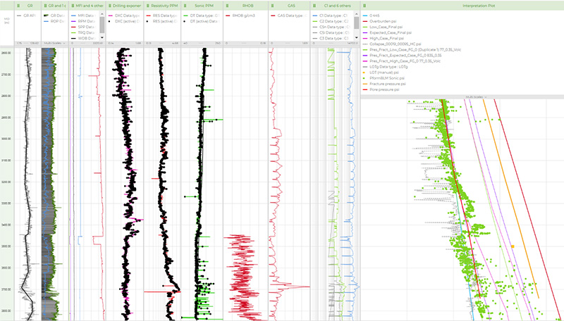 Real-Time PP Monitoring Home