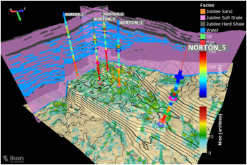 RokDoc 4D Reservoir Monitoring image