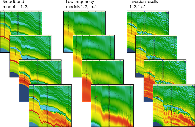Interrogate Subsurface Data RokDoc