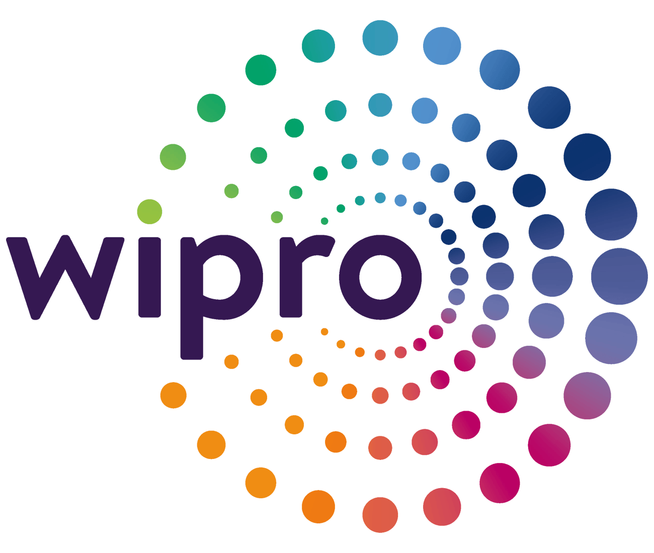 Wipro1
