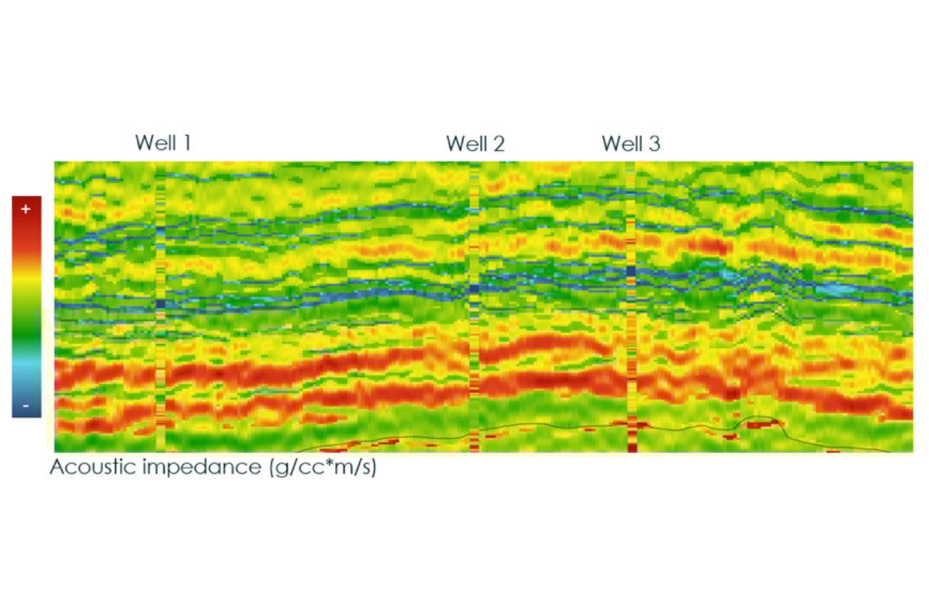 rokdoc-reservoir-characterization-JiFi