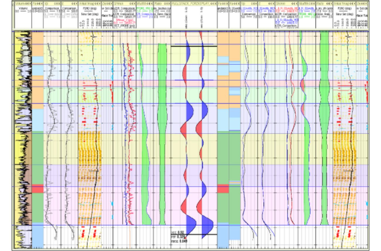 rokdoc-pressure-prediction-geomechanics