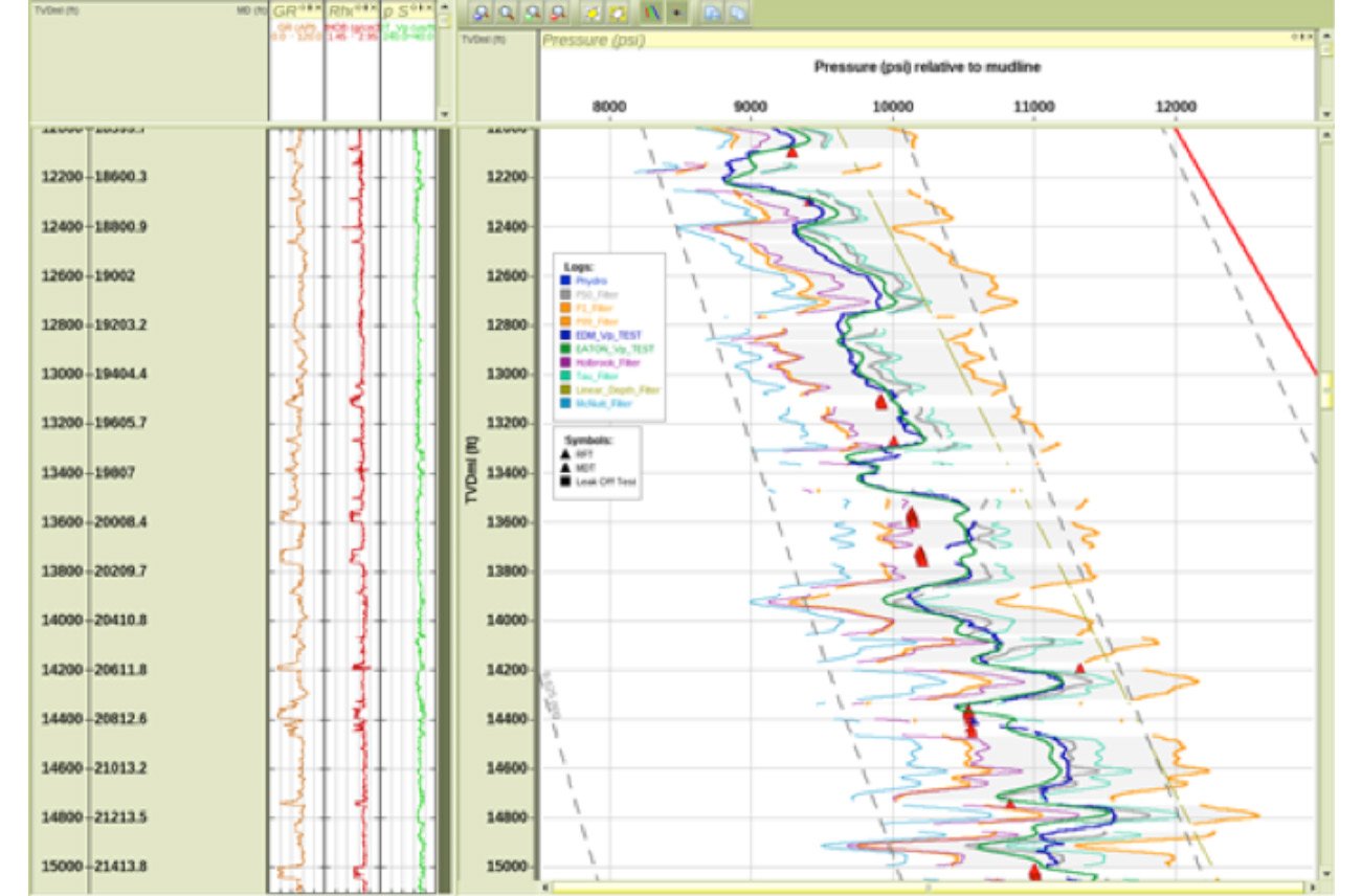 rokdoc-pressure-prediction-uncertainty