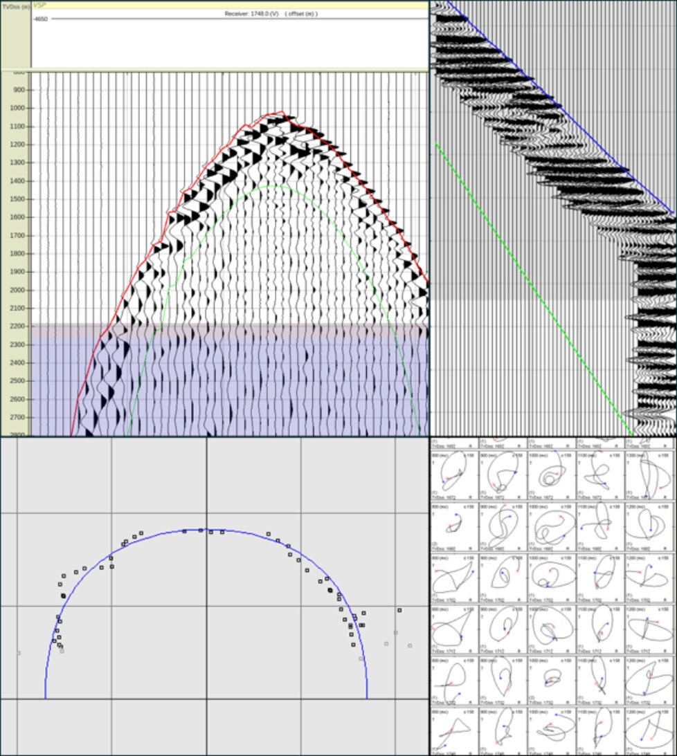 rokdoc-rock-physics-vsp