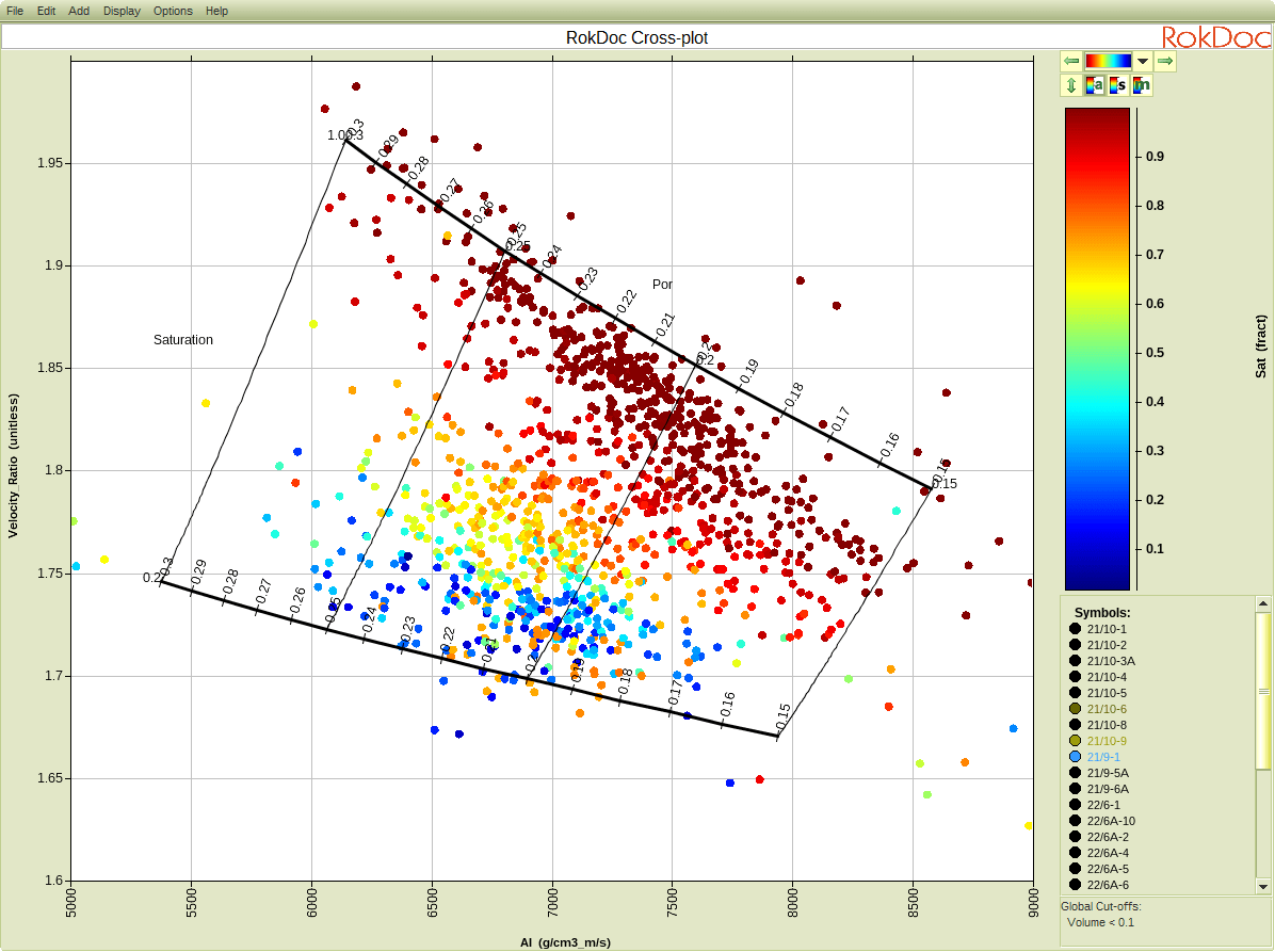 Rock-Physics-RPM-Model-Ticks