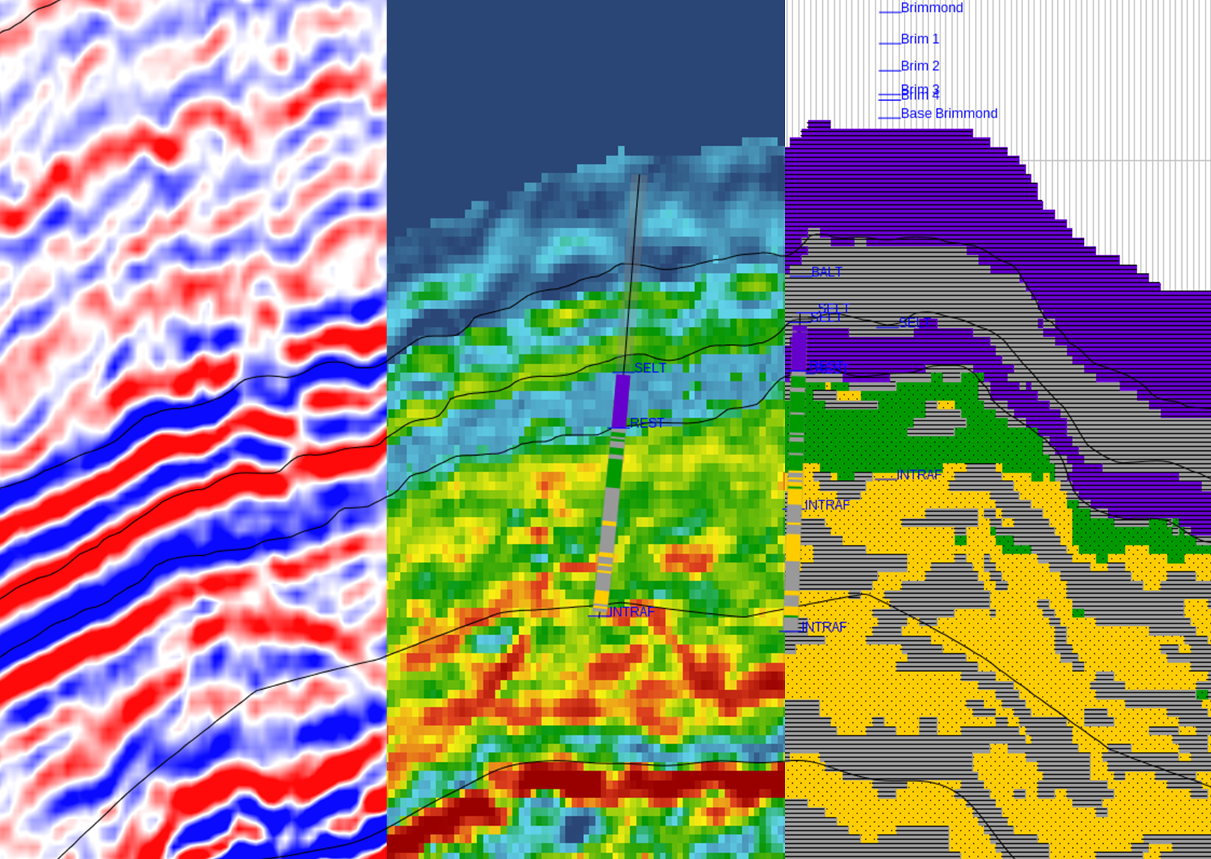 Reservoir Characterisation - Inversion - Discrete Continuous