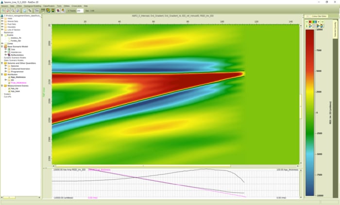 RokDoc Rock Physics – A Thorough Overview, with Theory, of the Rock Physics Module image